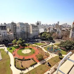 Negocio ibis Buenos Aires Congreso